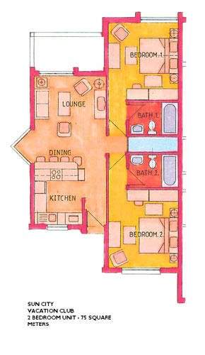 Secondary 1