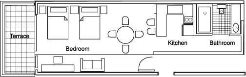 Secondary 3